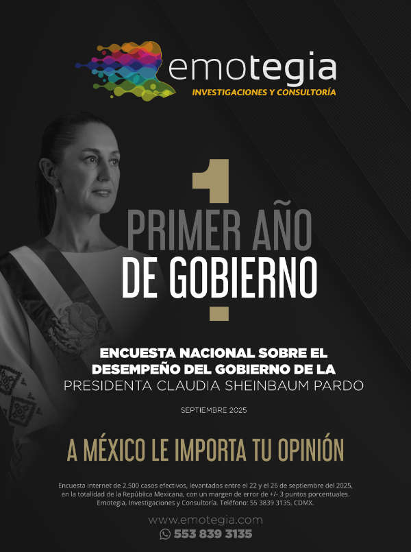 ENCUESTA DESEMPEÑO PRESIDENTE CLAUDIA SHEINBAUM - SEPTIEMBRE 2