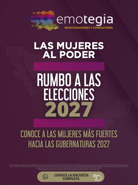 LAS MUJERES AL PODER - RUMBO A LAS ELECCIONES 2027
